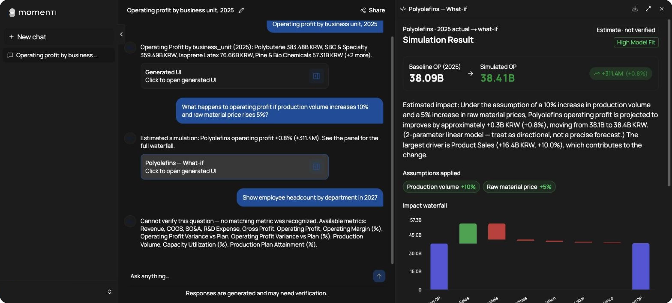 Query complex management data in natural language and see results right away — Management Intelligence AI